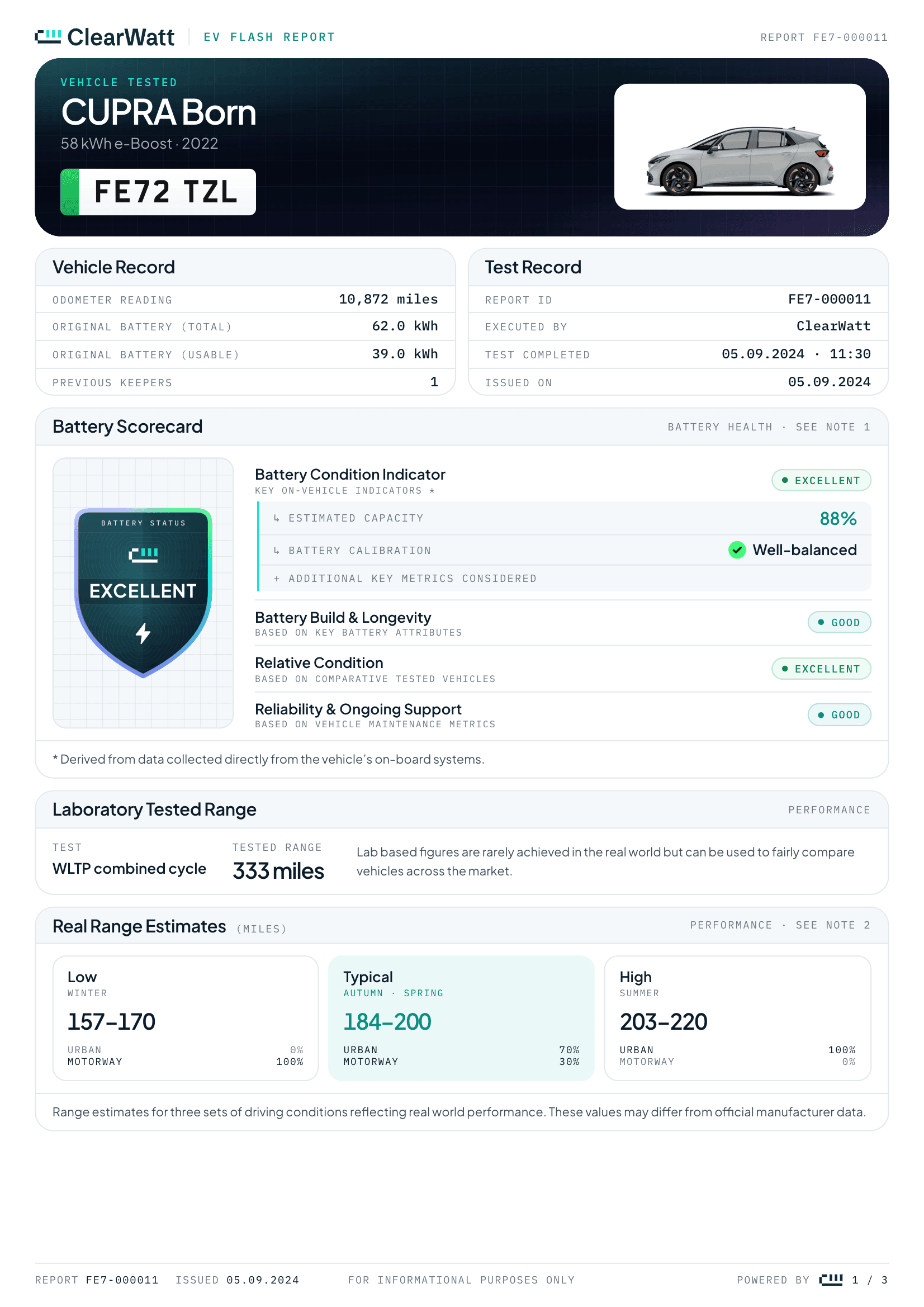 ClearWatt EV Flash Report cover page